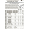 Основание NOVOTECH TRACK 3L 220V трехфазное NV-135073