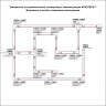 Шинопровод трехфазный NOVOTECH TRACK 3L 3 метра NV-135040