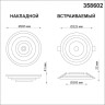 Светильник NOVOTECH TRIN LED накладной 358602 NV-358602